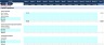 Startup Business Plan - Project Road Contracting