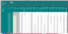 Vertical Project Finance Spreadsheet Layout with an Excel Template and Guideline