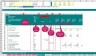 Vertical Project Finance Spreadsheet Layout with an Excel Template and Guideline