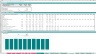 Vertical Project Finance Spreadsheet Layout with an Excel Template and Guideline