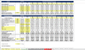 Joint Venture Template Bundle
