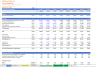 Battery Manufacturing & Sales  - Discounted Cash Flow (DCF) Valuation Model