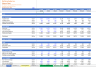 Battery Manufacturing & Sales  - Discounted Cash Flow (DCF) Valuation Model