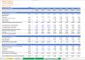 Battery Manufacturing & Sales  - Discounted Cash Flow (DCF) Valuation Model