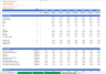 Battery Manufacturing & Sales  - Discounted Cash Flow (DCF) Valuation Model