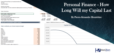 Personal Finance - How long will Capital last when I retire