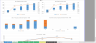 Restaurant Aggregator and Food Delivery Business - 3 Statement Financial Model with 5 years Monthly Projection