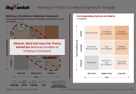 McKinsey’s Portfolio Of Initiatives Framework Template - Eloquens