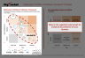 McKinsey’s Portfolio of Initiatives Framework Template