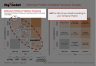 McKinsey’s Portfolio of Initiatives Framework Template