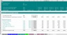 Development Phase Sources and Uses Funds (Manual and Excel Template)
