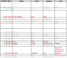 START UP PRODUCT MANAGER TRACKER