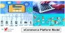 Online Businesses Bundle (6 Models)
