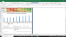 DENTSPLY SIRONA Valuation Excel Model: Complete DCF Valuation with Forecasted Financial Statements