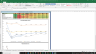 EQT Corp Valuation Excel Model: DCF Valuation with Forecasted Financial Statements