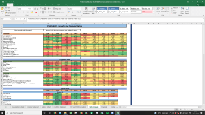 Fortive Corp Valuation Excel Model: DCF Valuation with Forecasted Financial Statements