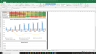 Fiserv Inc Valuation Excel Model: DCF Valuation with Forecasted Financial Statements