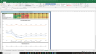 Fiserv Inc Valuation Excel Model: DCF Valuation with Forecasted Financial Statements