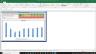 Facebook Inc Valuation Excel Model: DCF Valuation with Forecasted Financial Statements