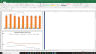 Expeditors International of Washington Valuation Excel Model: DCF Valuation with Forecasted Financial Statements