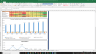 Gap Inc Valuation Excel Model: Complete DCF Valuation with Forecasted Financial Statements
