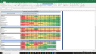 Gartner Inc Valuation Excel Model: Complete DCF Valuation with Forecasted Financial Statements
