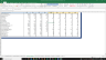 Genuine Parts Co Valuation Excel Model: Complete DCF Valuation with Forecasted Financial Statements