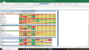 General Electric Co Valuation Excel Model: Complete DCF Valuation with Forecasted Financial Statements