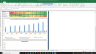 Gartner Inc Valuation Excel Model: Complete DCF Valuation with Forecasted Financial Statements