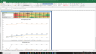Gartner Inc Valuation Excel Model: Complete DCF Valuation with Forecasted Financial Statements