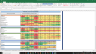 Genuine Parts Co Valuation Excel Model: Complete DCF Valuation with Forecasted Financial Statements