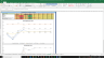 General Electric Co Valuation Excel Model: Complete DCF Valuation with Forecasted Financial Statements