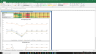 Goodyear Tire & Rubber Co Valuation Excel Model: Complete DCF Valuation with Forecasted Financial Statements