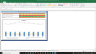 Genuine Parts Co Valuation Excel Model: Complete DCF Valuation with Forecasted Financial Statements