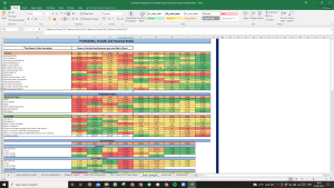 Honeywell Valuation Excel Model: Complete DCF Valuation with Forecasted Financial Statements