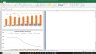 Gartner Inc Valuation Excel Model: Complete DCF Valuation with Forecasted Financial Statements