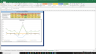 Gilead Sciences Inc Valuation Excel Model: Complete DCF Valuation with Forecasted Financial Statements