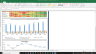 Honeywell Valuation Excel Model: Complete DCF Valuation with Forecasted Financial Statements