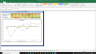 Hologic IncShs Valuation Excel Model: Complete DCF Valuation with Forecasted Financial Statements