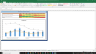 Hologic IncShs Valuation Excel Model: Complete DCF Valuation with Forecasted Financial Statements