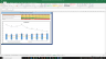 Honeywell Valuation Excel Model: Complete DCF Valuation with Forecasted Financial Statements