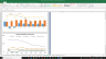 Hologic IncShs Valuation Excel Model: Complete DCF Valuation with Forecasted Financial Statements