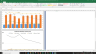 Honeywell Valuation Excel Model: Complete DCF Valuation with Forecasted Financial Statements