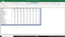 Citrix Systems Inc Valuation Excel Model: Complete DCF Valuation with Forecasted Financial Statements