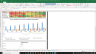 Digital Realty Trust Inc Valuation Excel Model: Complete DCF Valuation with Forecasted Financial Statements
