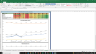 Digital Realty Trust Inc Valuation Excel Model: Complete DCF Valuation with Forecasted Financial Statements