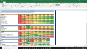 EOG Resources Inc Valuation Excel Model: Complete DCF Valuation with Forecasted Financial Statements