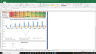 EOG Resources Inc Valuation Excel Model: Complete DCF Valuation with Forecasted Financial Statements