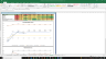 EOG Resources Inc Valuation Excel Model: Complete DCF Valuation with Forecasted Financial Statements