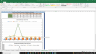 Citrix Systems Inc Valuation Excel Model: Complete DCF Valuation with Forecasted Financial Statements